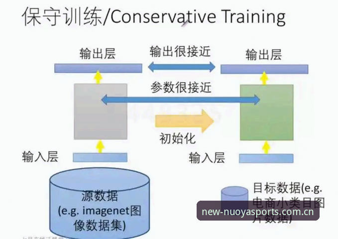 诺亚体育手机版体验全面解析：功能、安全性与数据表现深度剖析