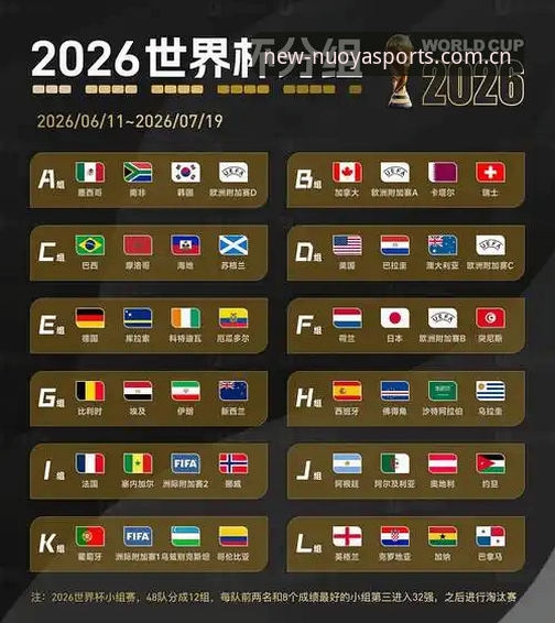2026世界杯观赛签证受阻实用指南：诺亚体育官网带你洞悉赛事背后的政治与现实